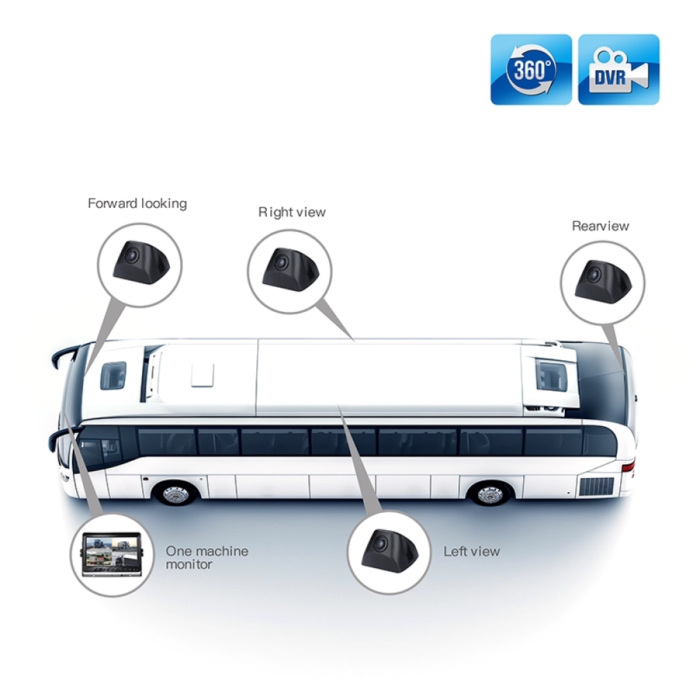 9 Inch Big Car 360 Panoramic Rearview Monitoring System (SF-9003AHD)