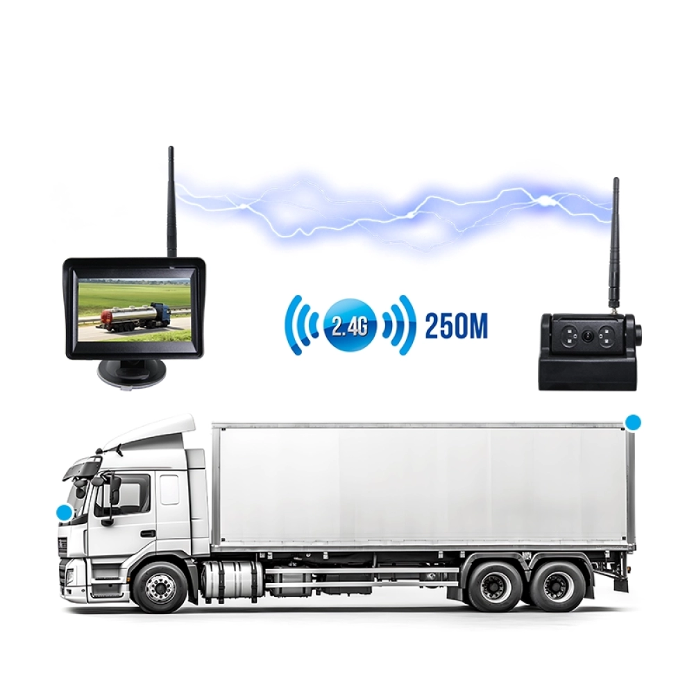 4.5 inch Monitor with 2.4GHz Wireless Blind Spot Camera Monitoring System (SF-4500XW)