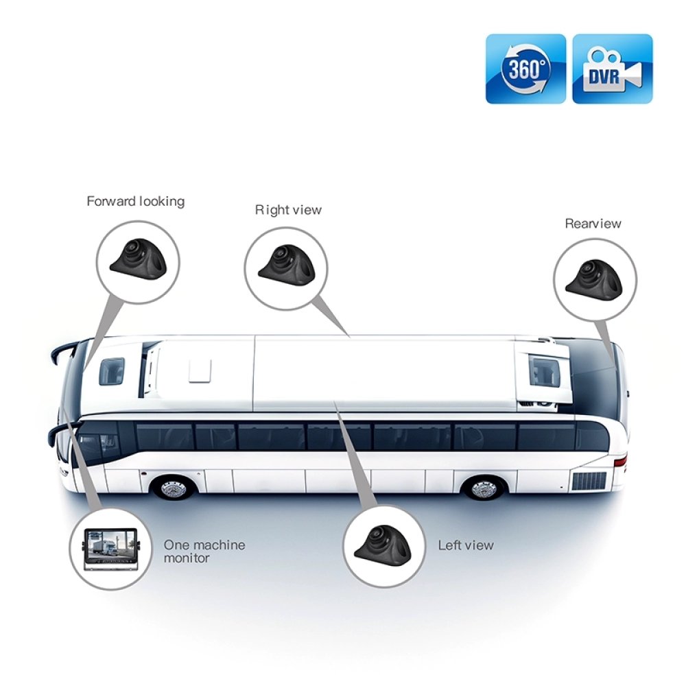 7 Inch Big Car 360 Panoramic Rearview Monitoring System (SF-7006AHD)