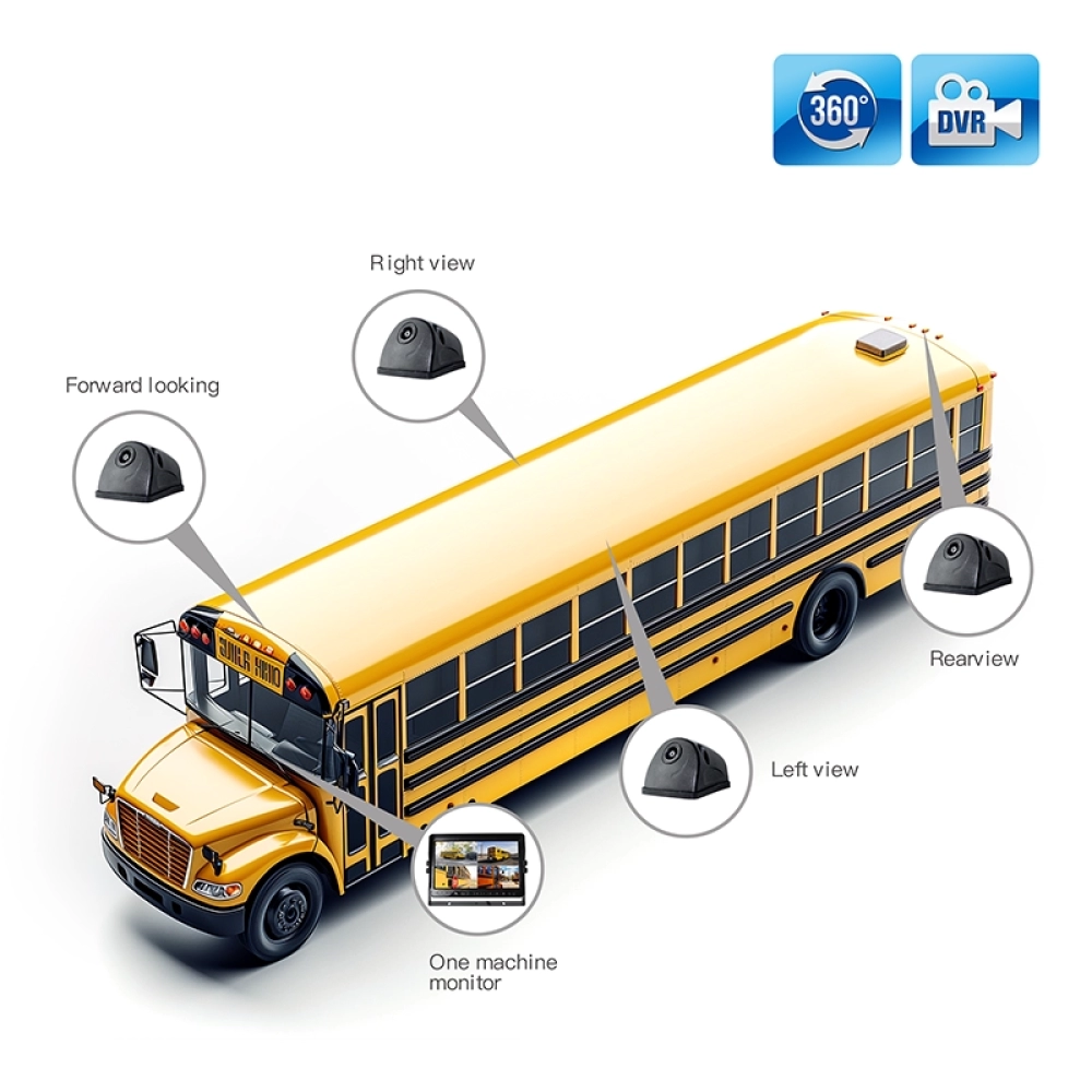 10.1 Inch Big Car 360 Panoramic Rearview Monitoring System (SF-1015AHD)